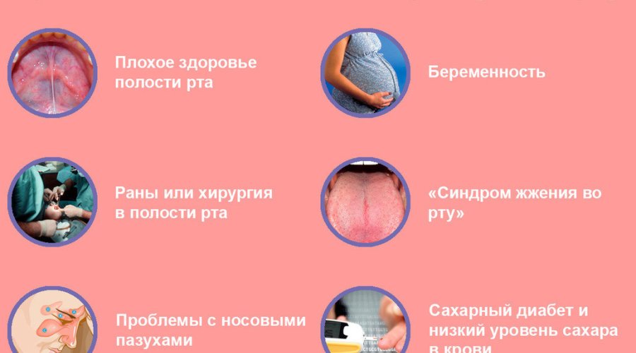 Причины появления привкуса железа во рту у женщин