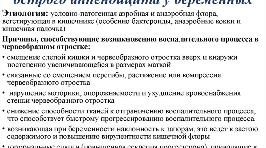 Причины, симптомы и лечение аппендицита при беременности