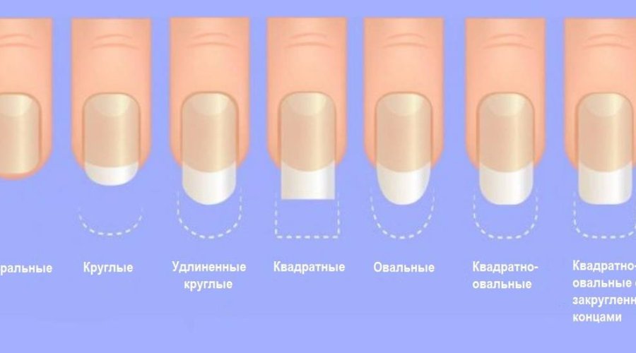 Разнообразие форм ногтей для маникюра: фото и названия