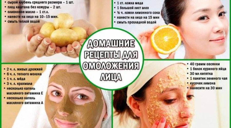 Рецепт приготовления маски для лица с аспирином: эффективное средство для красоты и здоровья кожи