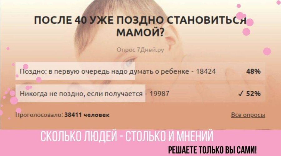 Роды после 30 лет: мнение врачей