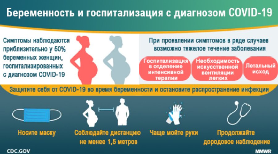 Ротавирус при беременности – опасное заболевание, увеличивающее риск выкидыша