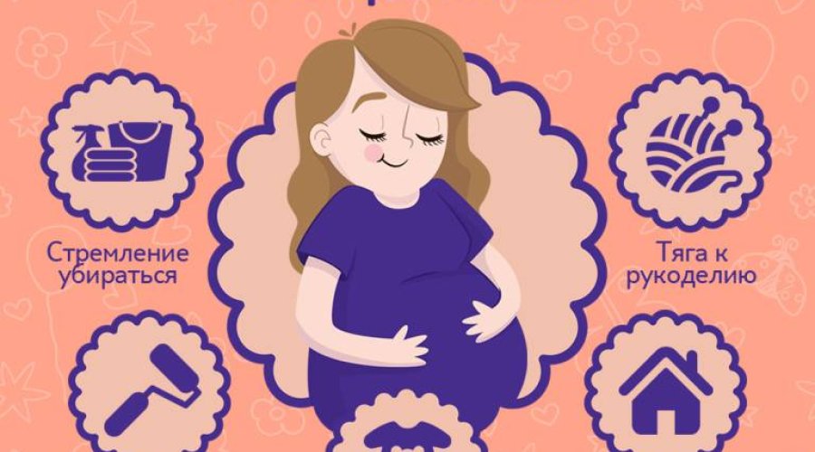 Синдром гнездования: причины, симптомы и способы облегчения для беременных женщин
