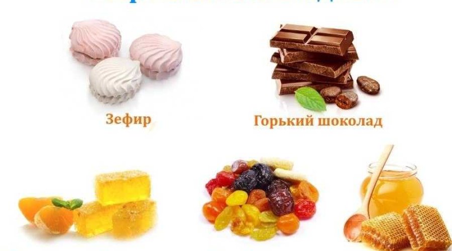 Сладкая жизнь: какие сладости можно есть при похудении