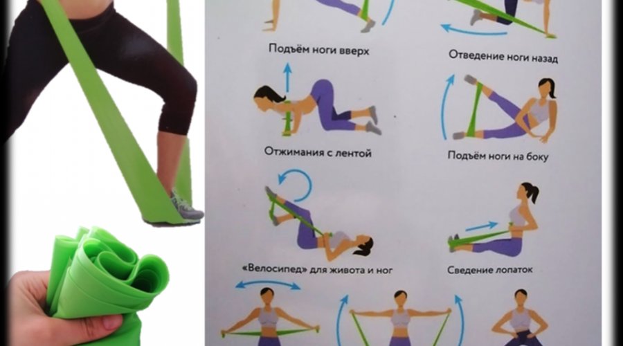 Упражнения с эспандером для женщин: эффективные тренировки на дому