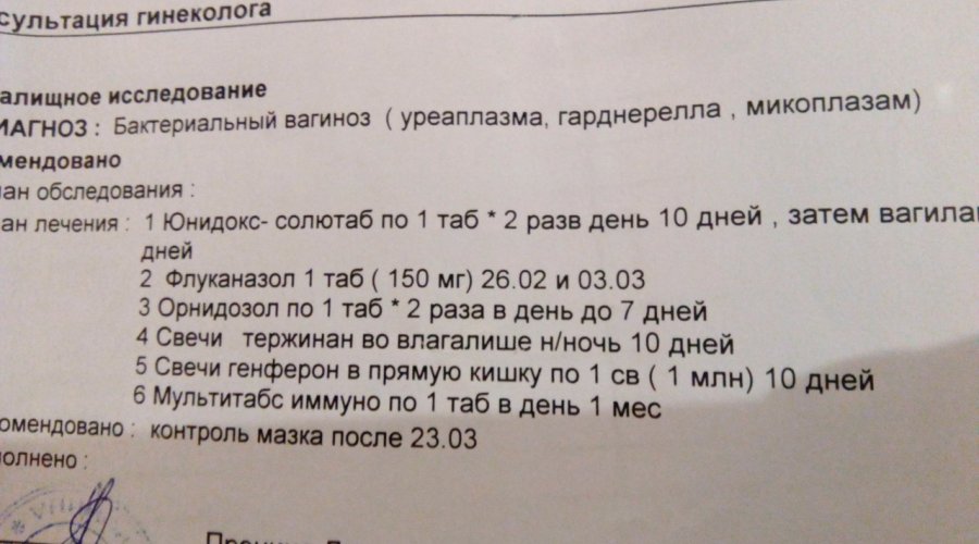 Уреаплазма парвум у женщин — риски, клинические проявления, лечение и прогноз