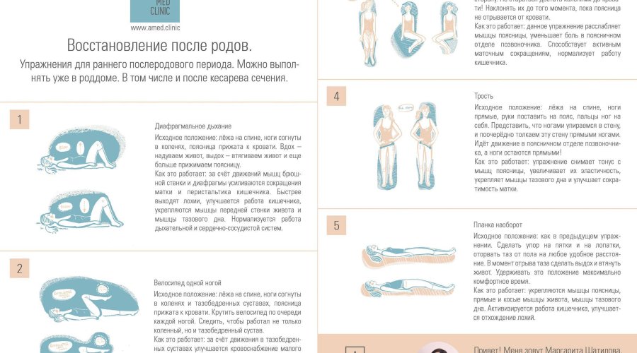 Ускорение сокращения матки после родов: эффективные методы