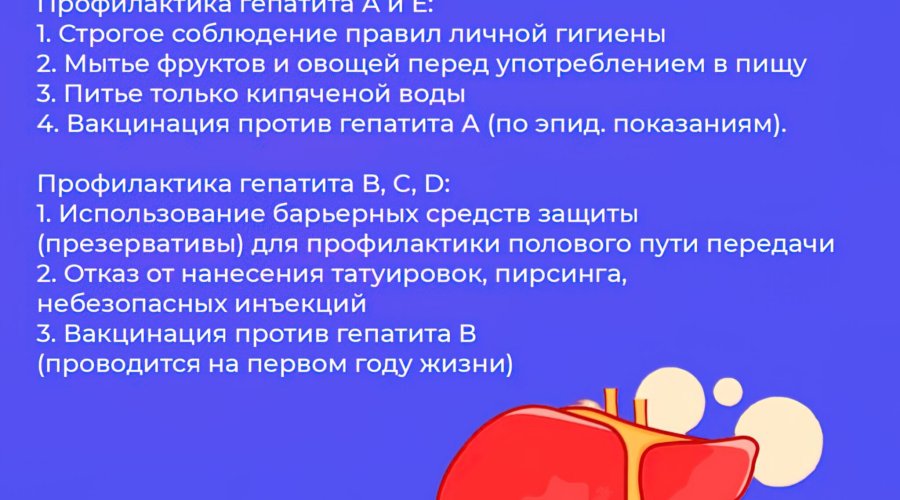 Вирусный гепатит — методы сохранения здоровья и жизни