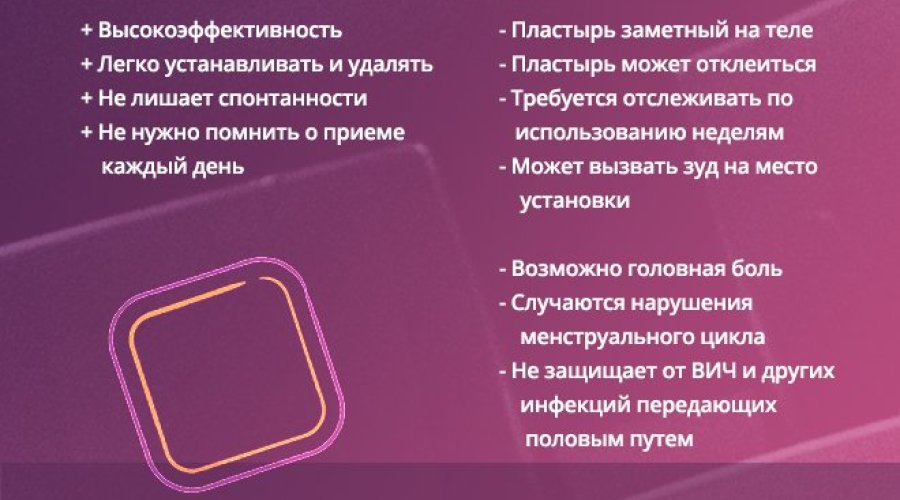 Все о противозачаточном пластыре: особенности использования, эффективность, плюсы и минусы