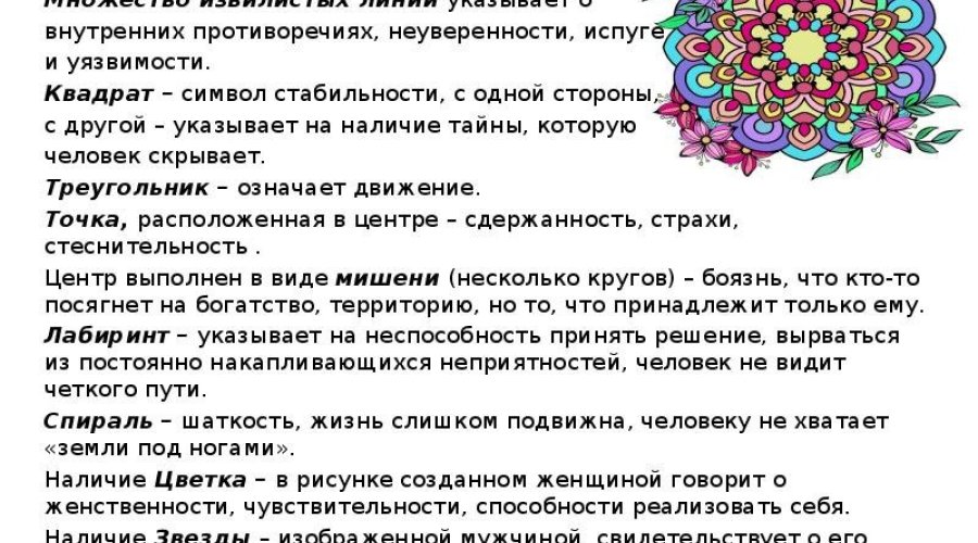 Загадочные мандалы: руководство по рисованию и расшифровке